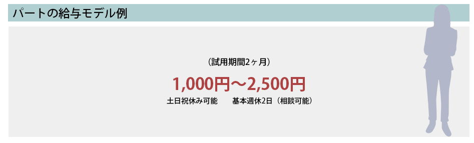 パートの給料シュミレーション